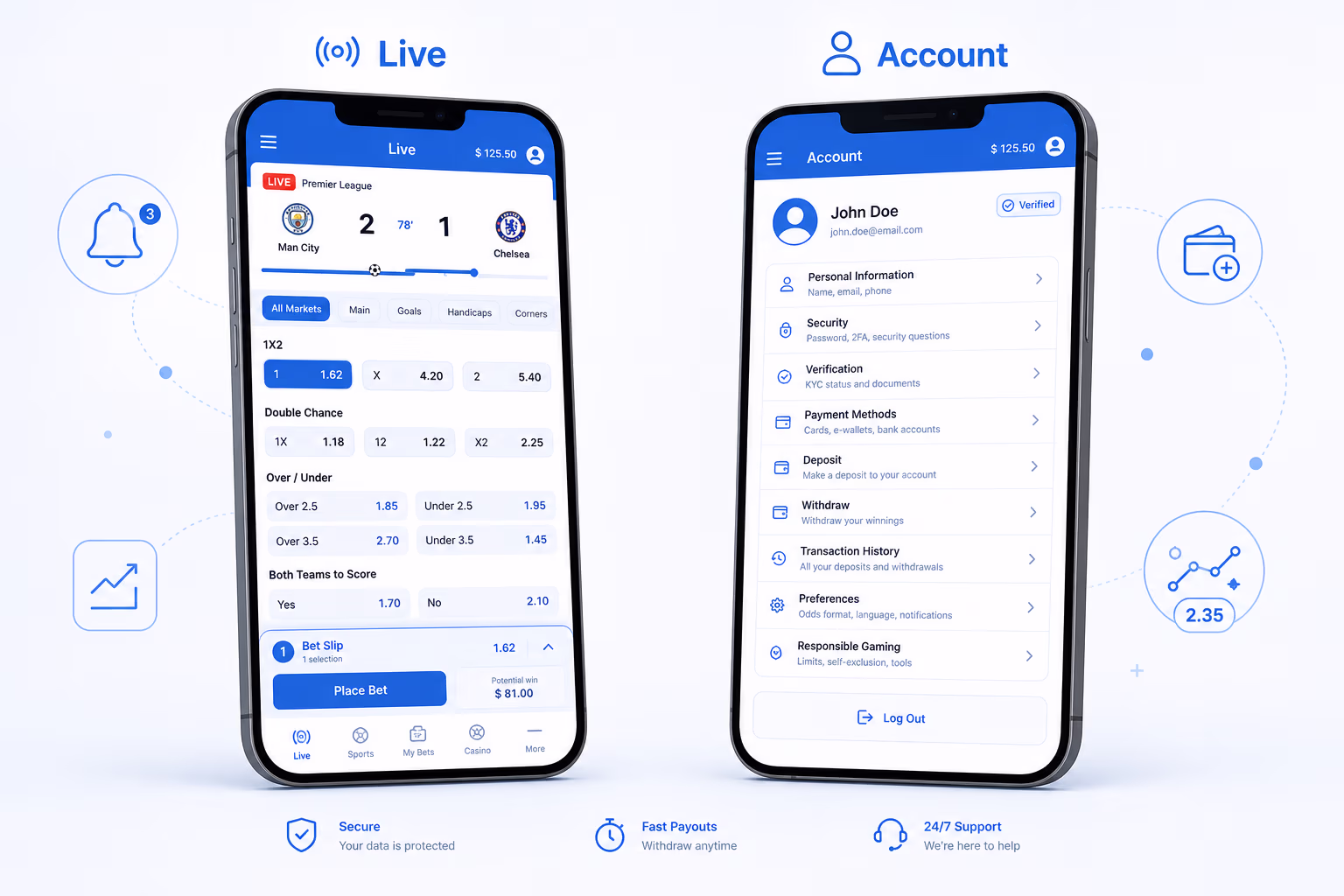 PointsBet App Australia: Complete Mobile Betting Guide